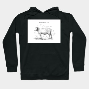 British Beef butchers chart Hoodie